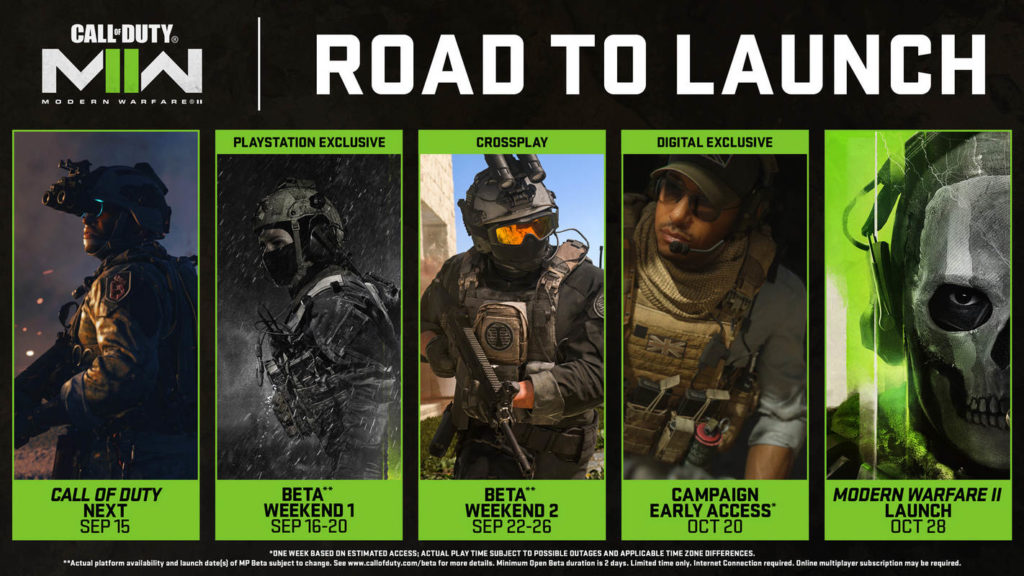 This image shows the various event stages leading up to the final release of Call of Duty: MW2.
